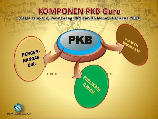 Overview PKG/PKB