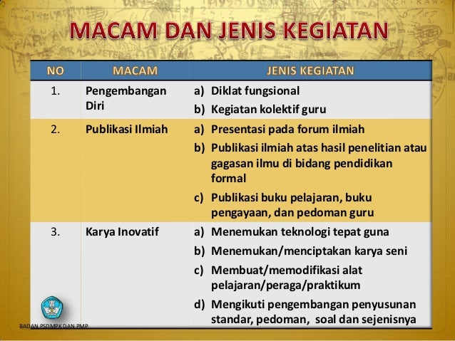 Overview pkg pkb versi 5 12 mei 12