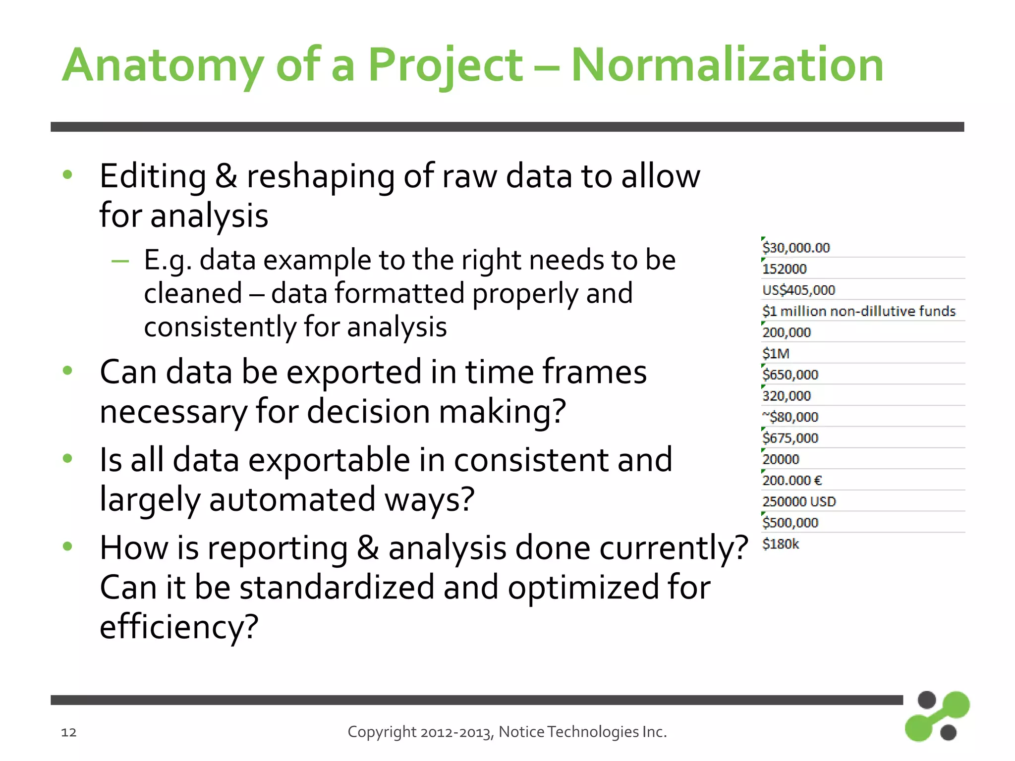Anatomy of a Project – Normalization
• Editing & reshaping of raw data to allow
for analysis
– E.g. data example to the right needs to be
cleaned – data formatted properly and
consistently for analysis

• Can data be exported in time frames
necessary for decision making?
• Is all data exportable in consistent and
largely automated ways?
• How is reporting & analysis done currently?
Can it be standardized and optimized for
efficiency?
12

Copyright 2012-2013, Notice Technologies Inc.

 