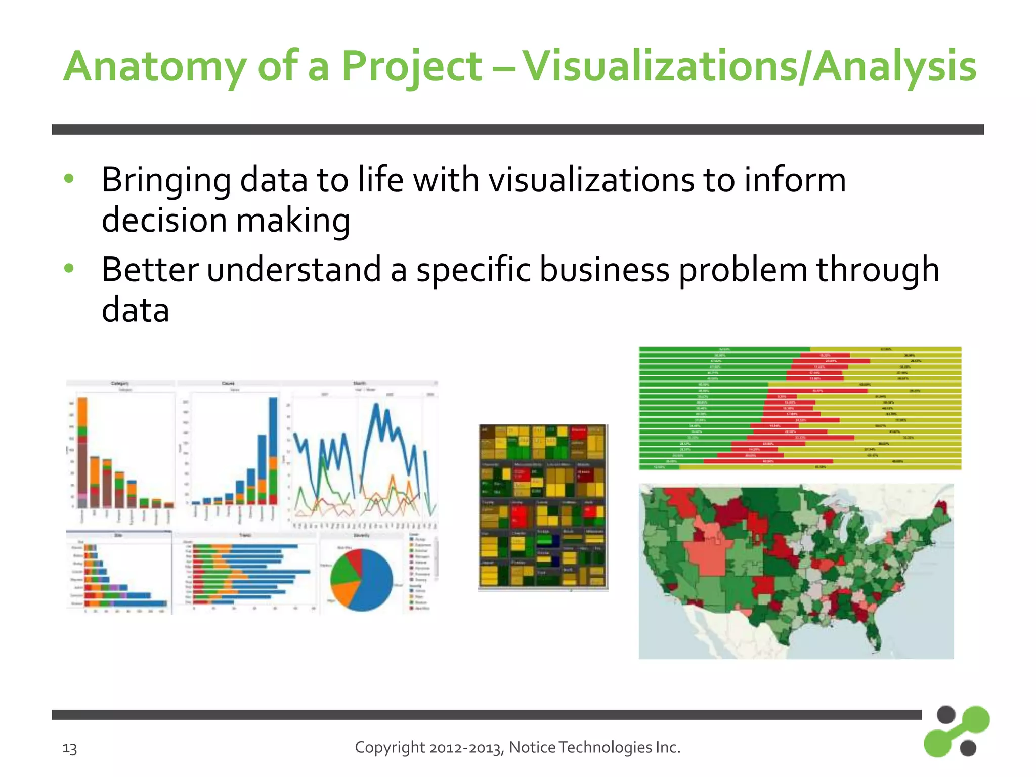 Anatomy of a Project – Visualizations/Analysis
• Bringing data to life with visualizations to inform
decision making
• Better understand a specific business problem through
data

13

Copyright 2012-2013, Notice Technologies Inc.

 