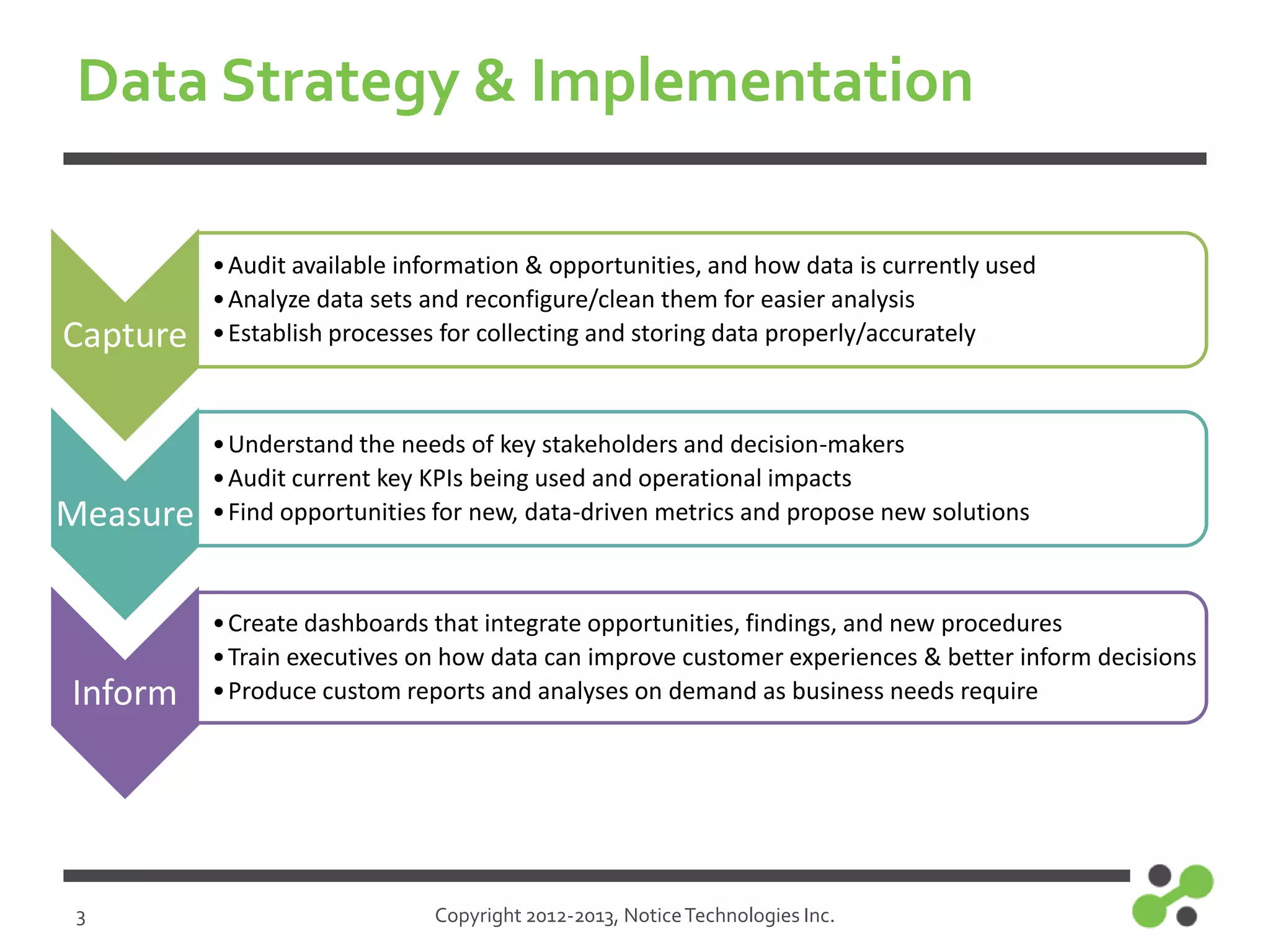 Data Strategy & Implementation

Capture

• Audit available information & opportunities, and how data is currently used
• Analyze data sets and reconfigure/clean them for easier analysis
• Establish processes for collecting and storing data properly/accurately

Measure

• Understand the needs of key stakeholders and decision-makers
• Audit current key KPIs being used and operational impacts
• Find opportunities for new, data-driven metrics and propose new solutions

Inform

3

• Create dashboards that integrate opportunities, findings, and new procedures
• Train executives on how data can improve customer experiences & better inform decisions
• Produce custom reports and analyses on demand as business needs require

Copyright 2012-2013, Notice Technologies Inc.

 