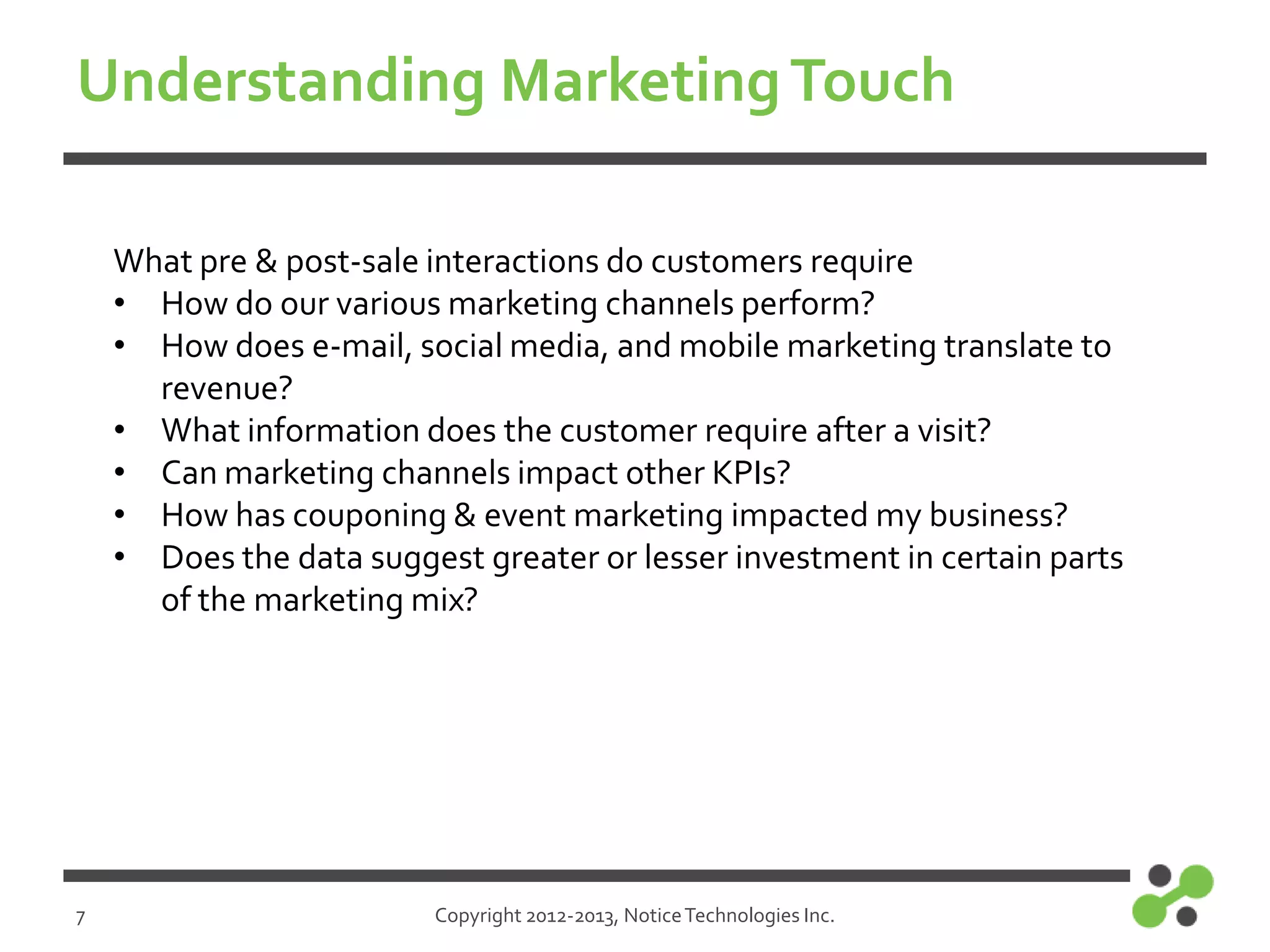 Understanding Marketing Touch
What pre & post-sale interactions do customers require
• How do our various marketing channels perform?
• How does e-mail, social media, and mobile marketing translate to
revenue?
• What information does the customer require after a visit?
• Can marketing channels impact other KPIs?
• How has couponing & event marketing impacted my business?
• Does the data suggest greater or lesser investment in certain parts
of the marketing mix?

7

Copyright 2012-2013, Notice Technologies Inc.

 
