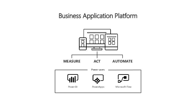 Overview power apps and microsoft flow