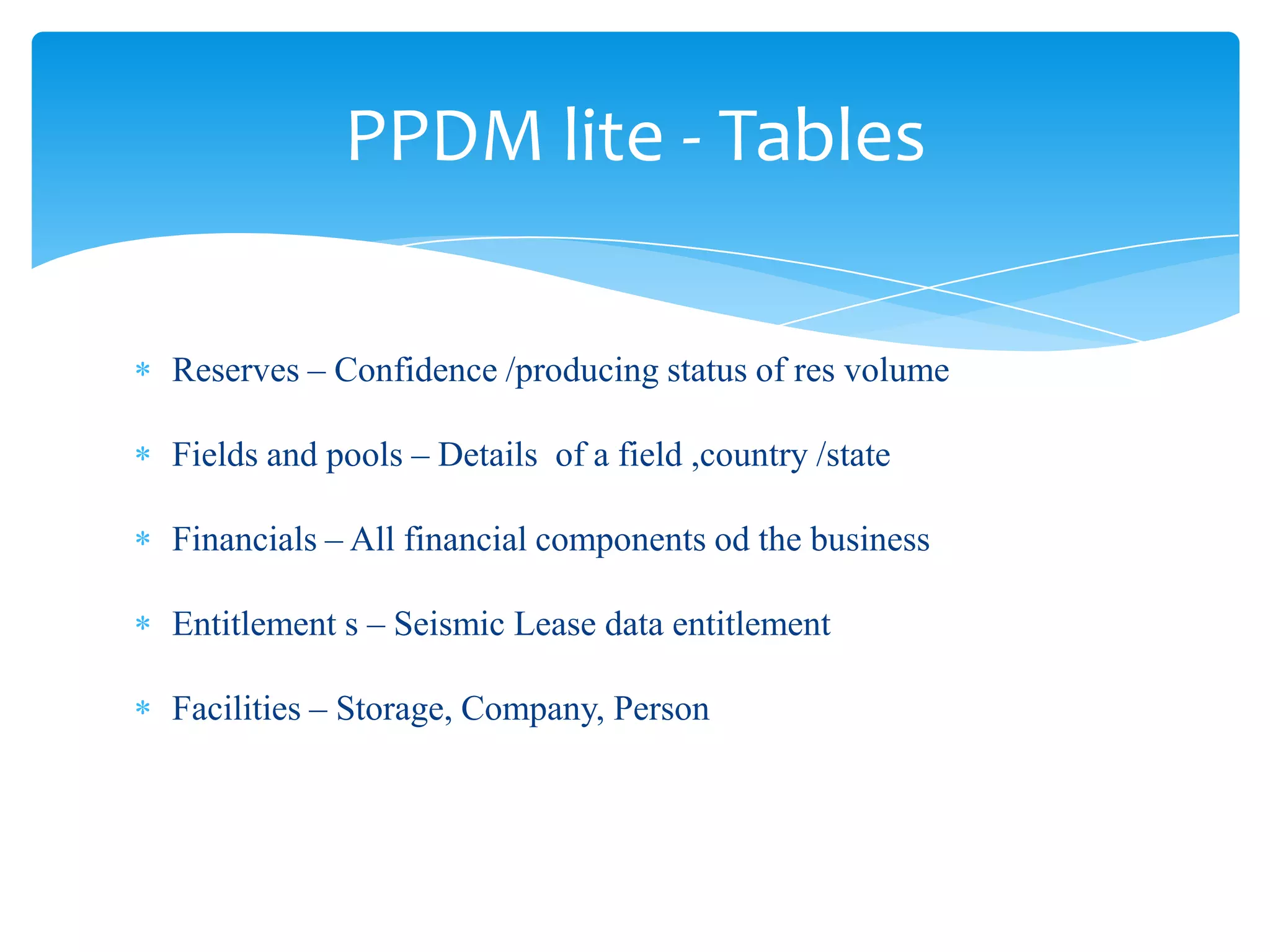 PPDM lite - Tables

Reserves – Confidence /producing status of res volume

Fields and pools – Details of a field ,country /state

Financials – All financial components od the business

Entitlement s – Seismic Lease data entitlement

Facilities – Storage, Company, Person
 