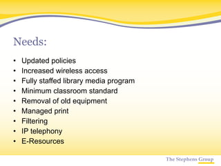 Needs: Updated policies Increased wireless access Fully staffed library media program Minimum classroom standard Removal of old equipment Managed print Filtering IP telephony E-Resources 