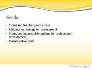 Needs: Increased teacher productivity Utilizing technology for assessment Increased accessibility options for professional development Collaborative tools 