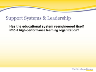 Support Systems & Leadership Has the educational system reengineered itself into a  high-performance learning organization ? 