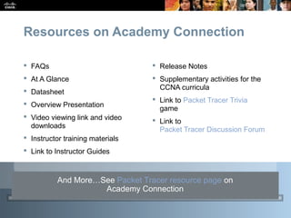 CCNA Overview 29© 2009 Cisco Systems, Inc. All rights reserved. Cisco Public
Resources on Academy Connection
And More…See Packet Tracer resource page on
Academy Connection
 FAQs
 At A Glance
 Datasheet
 Overview Presentation
 Video viewing link and video
downloads
 Instructor training materials
 Link to Instructor Guides
 Release Notes
 Supplementary activities for the
CCNA curricula
 Link to Packet Tracer Trivia
game
 Link to
Packet Tracer Discussion Forum
 
