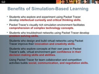 CCNA Overview 6© 2009 Cisco Systems, Inc. All rights reserved. Cisco Public
Benefits of Simulation-Based Learning
 Students who explore and experiment using Packet Tracer
develop intellectual curiosity and critical thinking skills.
 Packet Tracer’s visually rich simulation environment facilitates
comprehension of complex technology concepts.
 Students who troubleshoot networks using Packet Tracer develop
problem solving skills.
 Students who design and build virtual networks using Packet
Tracer improve their innovation and creativity skills.
 Students who explore concepts at their own pace in Packet
Tracer’s safe, virtual environment gain confidence in their
decision making skills and abilities.
 Using Packet Tracer for team collaboration and competition
activities builds social, communication, and negotiation skills.
 