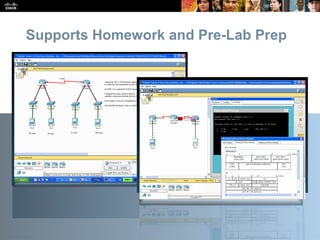 CCNA Overview 9© 2009 Cisco Systems, Inc. All rights reserved. Cisco Public
Supports Homework and Pre-Lab Prep
 