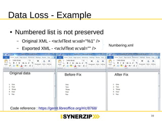 10 
Data Loss - Example 
● Numbered list is not preserved 
– Original XML - <w:lvlText w:val="%1" /> 
– Exported XML - <w:lvlText w:val="" /> Numbering.xml 
Original data Before Fix After Fix 
Code reference : https://gerrit.libreoffice.org/#/c/8768/ 
 