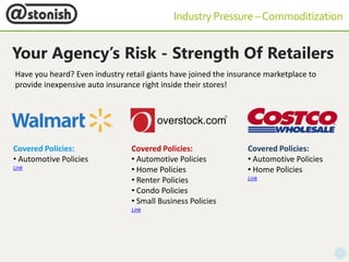 Your Agency’s Risk - Strength Of Retailers
IndustryPressure –Commoditization
Have you heard? Even industry retail giants have joined the insurance marketplace to
provide inexpensive auto insurance right inside their stores!
Covered Policies:
• Automotive Policies
Link
Covered Policies:
• Automotive Policies
• Home Policies
• Renter Policies
• Condo Policies
• Small Business Policies
Link
Covered Policies:
• Automotive Policies
• Home Policies
Link
 
