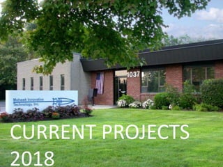 1
CURRENT PROJECTS
2018
 