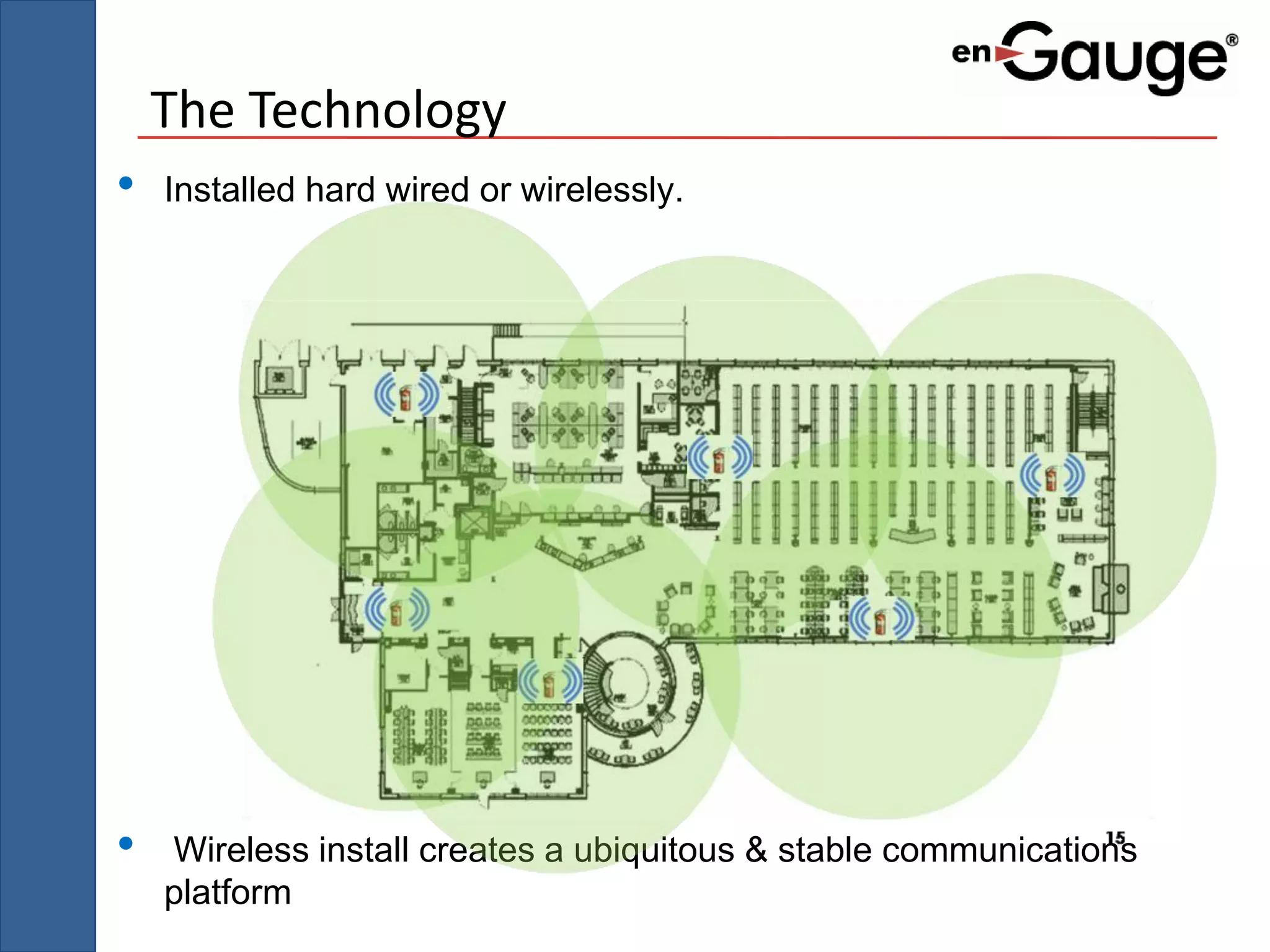 The Technology
•   Installed hard wired or wirelessly.




•   Wireless install creates a ubiquitous & stable communications
    platform
 