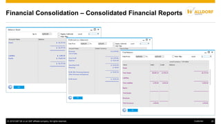 © 2016 SAP SE or an SAP affiliate company. All rights reserved. 28Customer
Financial Consolidation – Consolidated Financial Reports
 