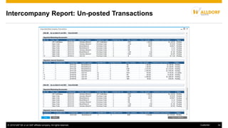 © 2016 SAP SE or an SAP affiliate company. All rights reserved. 34Customer
Intercompany Report: Un-posted Transactions
 