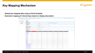 © 2016 SAP SE or an SAP affiliate company. All rights reserved. 37Customer
Key Mapping Mechanism
 Upload key mapping data using an Excel template
 Automatic mapping of internal keys based on display description
 