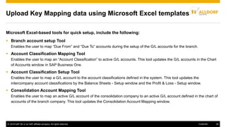 © 2016 SAP SE or an SAP affiliate company. All rights reserved. 38Customer
Upload Key Mapping data using Microsoft Excel templates
Microsoft Excel-based tools for quick setup, include the following:
 Branch account setup Tool
Enables the user to map “Due From” and “Due To” accounts during the setup of the G/L accounts for the branch.
 Account Classification Mapping Tool
Enables the user to map an “Account Classification” to active G/L accounts. This tool updates the G/L accounts in the Chart
of Accounts window in SAP Business One.
 Account Classification Setup Tool
Enables the user to map a G/L account to the account classifications defined in the system. This tool updates the
intercompany account classifications by the Balance Sheets - Setup window and the Profit & Loss - Setup window.
 Consolidation Account Mapping Tool
Enables the user to map an active G/L account of the consolidation company to an active G/L account defined in the chart of
accounts of the branch company. This tool updates the Consolidation Account Mapping window.
 