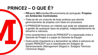PRINCE2 – O QUE É?
• PRojects INControlled Environments,do português: Projetos
em Ambientes Controlados.
• Trata-se de um conjunto de boas praticas que aborda
gerenciamento de projetos com base em processos.
• O PRINCE2® fornece um método que pode ser adaptado para
a gestão de quaisquer tipos de projetos, independentemente do
tamanho e natureza.
• Uma característica única do PRINCE2® é a separação entre o
Gerente de Projeto e o papel do Gerente da Equipe
• Outro ponto importante à a demonstrar se refere à estrutura do
projeto PRINCE2® que é classificada em Estágios de
Gerenciamento (Management Stages) e Estágios Técnicos
(Technical Stage).
 