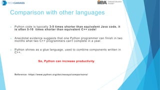 Introduction To Python | PPT