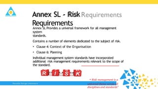 Overview QMS 9001 EMS 14001 OHS 45001 & Risk 31000_August 2021_Rev1.pptx