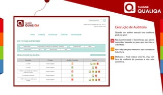 Execução de Auditoria
Quando um auditor executa uma auditoria,
pode-se gerar:
Não Conformidade / Ocorrências para serem
resolvidas, baseada no peso que você deu e
criticidade.
NA – Não vale peso nenhum e não contado na
Cobertura.
Melhorias – Pode indicar uma NC, mas com
foco de melhoria do processo e não uma
ocorrência.
N/A
 