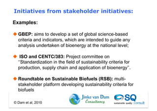 Initiatives from stakeholder initiatives:

Examples:

 GBEP: aims to develop a set of global science-based
  criteria and indicators, which are intended to guide any
  analysis undertaken of bioenergy at the national level;

  ISO and CENTC/383: Project committee on
  ‘‘Standardization in the field of sustainability criteria for
  production, supply chain and application of bioenergy’’.

 Roundtable on Sustainable Biofuels (RSB): multi-
  stakeholder platform developing sustainability criteria for
  biofuels

© Dam et al, 2010
 