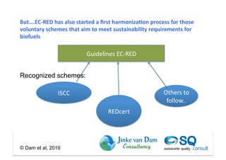 But….EC-­‐RED	
  has	
  also	
  started	
  a	
  ﬁrst	
  harmoniza3on	
  process	
  for	
  those	
  
voluntary	
  schemes	
  that	
  aim	
  to	
  meet	
  sustainability	
  requirements	
  for	
  
biofuels	
  

                                     Guidelines	
  EC-­‐RED	
  


Recognized schemes:

                     ISCC	
                                                      Others	
  to	
  
                                                                                  follow..	
  
                                                 REDcert	
  




© Dam et al, 2010
 
