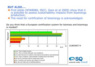 BUT ALSO….
   First pilots (NTA8080, ISCC, Dam et al 2009) show that it
    is possible to assess sustainability impacts from bioenergy
    production;
   The need for certification of bioenergy is acknowledged.

Do you think that a European certification system for biomass and bioenergy
is needed?




                                                          EUBIONET III
 