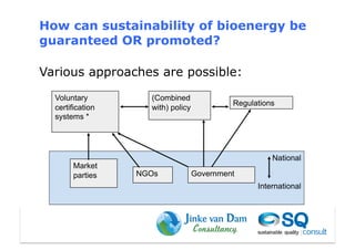 How can sustainability of bioenergy be
guaranteed OR promoted?

Various approaches are possible:

  Voluntary         (Combined
                                            Regulations
  certification     with) policy
  systems *




                                                      National
       Market
       parties    NGOs             Government
                                                  International
 