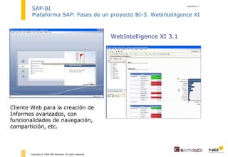 diapositiva  Copyright © 2008 NIB Solutions. All rights reserved. SAP-BI Plataforma SAP: Fases de un proyecto BI-3. Webintelligence XI WebIntelligence XI 3.1 Cliente Web para la creación de Informes avanzados, con funcionalidades de navegación, compartición, etc. 