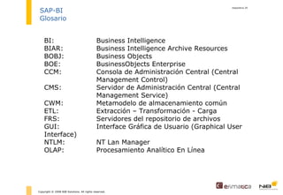 diapositiva  Copyright © 2008 NIB Solutions. All rights reserved. SAP-BI Glosario BI: Business Intelligence BIAR: Business Intelligence Archive Resources  BOBJ:  Business Objects BOE: BusinessObjects Enterprise CCM:  Consola de Administración Central (Central  Management Control) CMS: Servidor de Administración Central (Central  Management Service) CWM: Metamodelo de almacenamiento común ETL: Extracción – Transformación - Carga FRS: Servidores del repositorio de archivos GUI: Interface Gráfica de Usuario ( Graphical User Interface) NTLM : NT Lan Manager OLAP: Procesamiento Analítico En Línea 