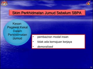 Overview SBPA