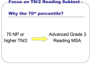 Focus on TN/2 Reading Subtest -  Why the 70 th  percentile? <ul><li>70 NP or  Advanced Grade 3 </li></ul><ul><li>higher TN...