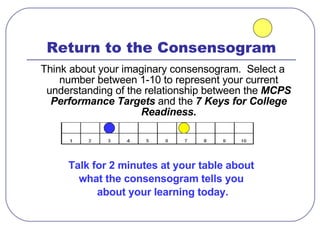Return to the Consensogram <ul><li>Think about your imaginary consensogram.  Select a number between 1-10 to represent you...