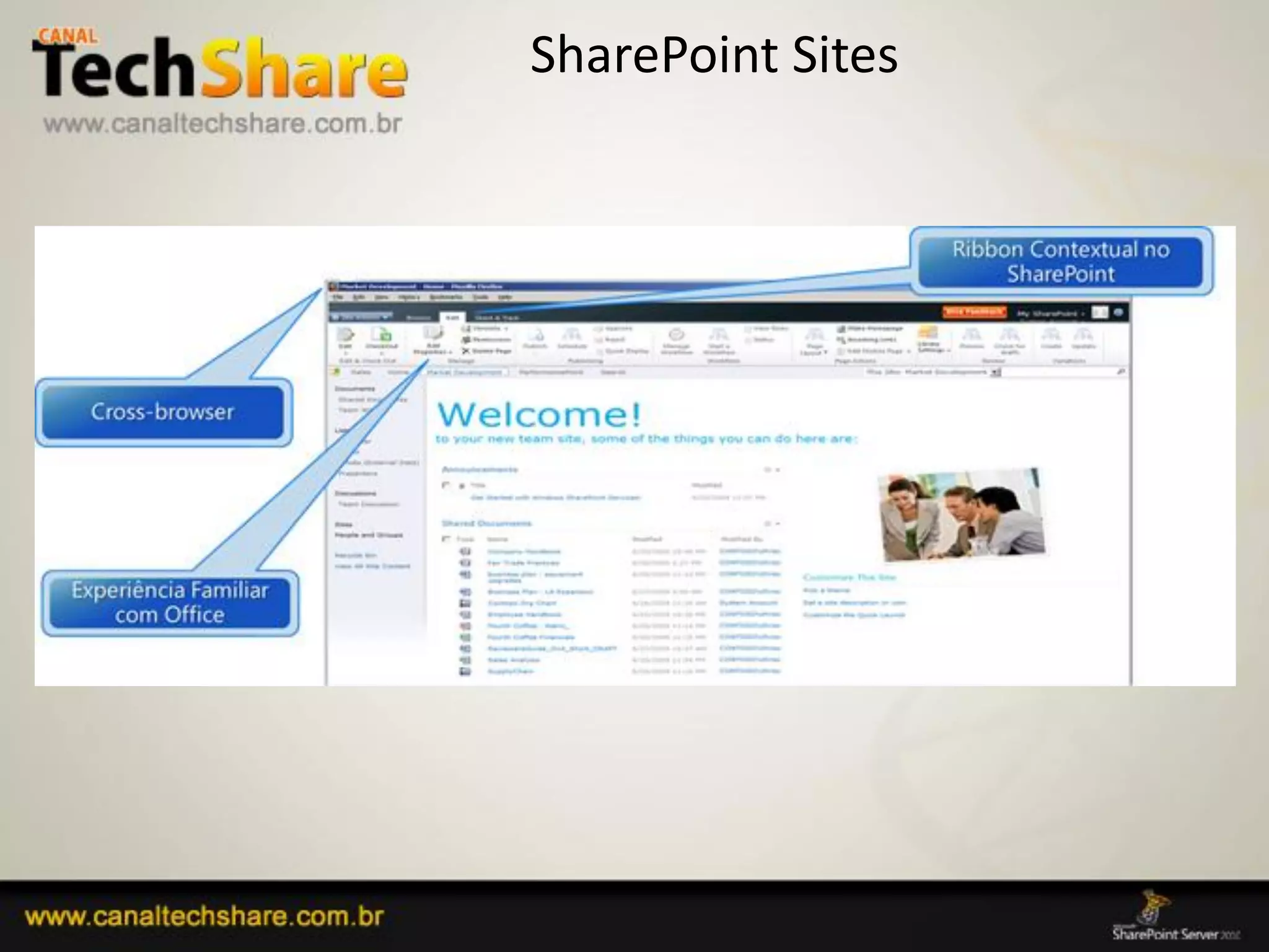 SharePoint Sites




03/09/2012                      16
 
