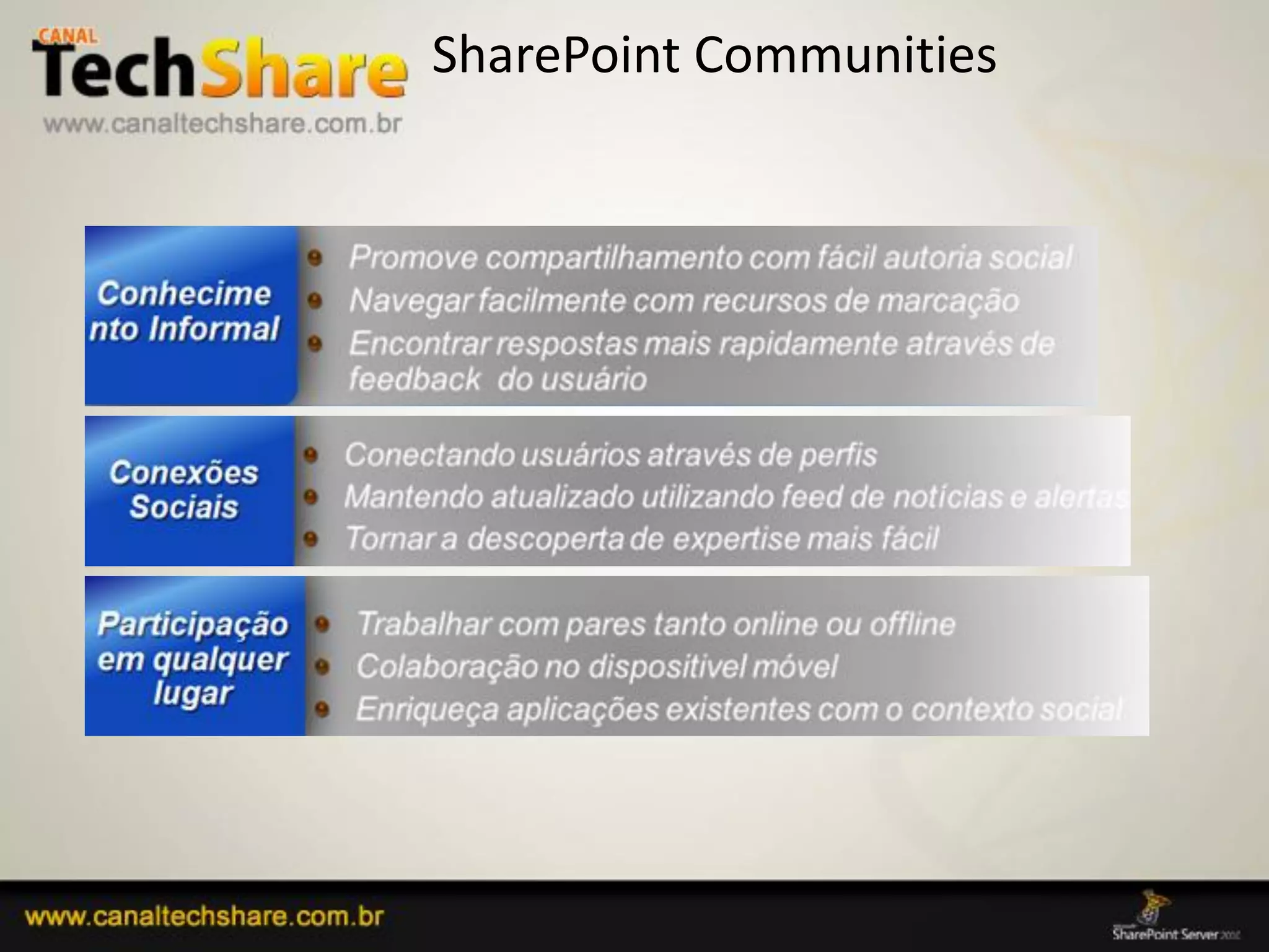 SharePoint Communities




03/09/2012                      21
 