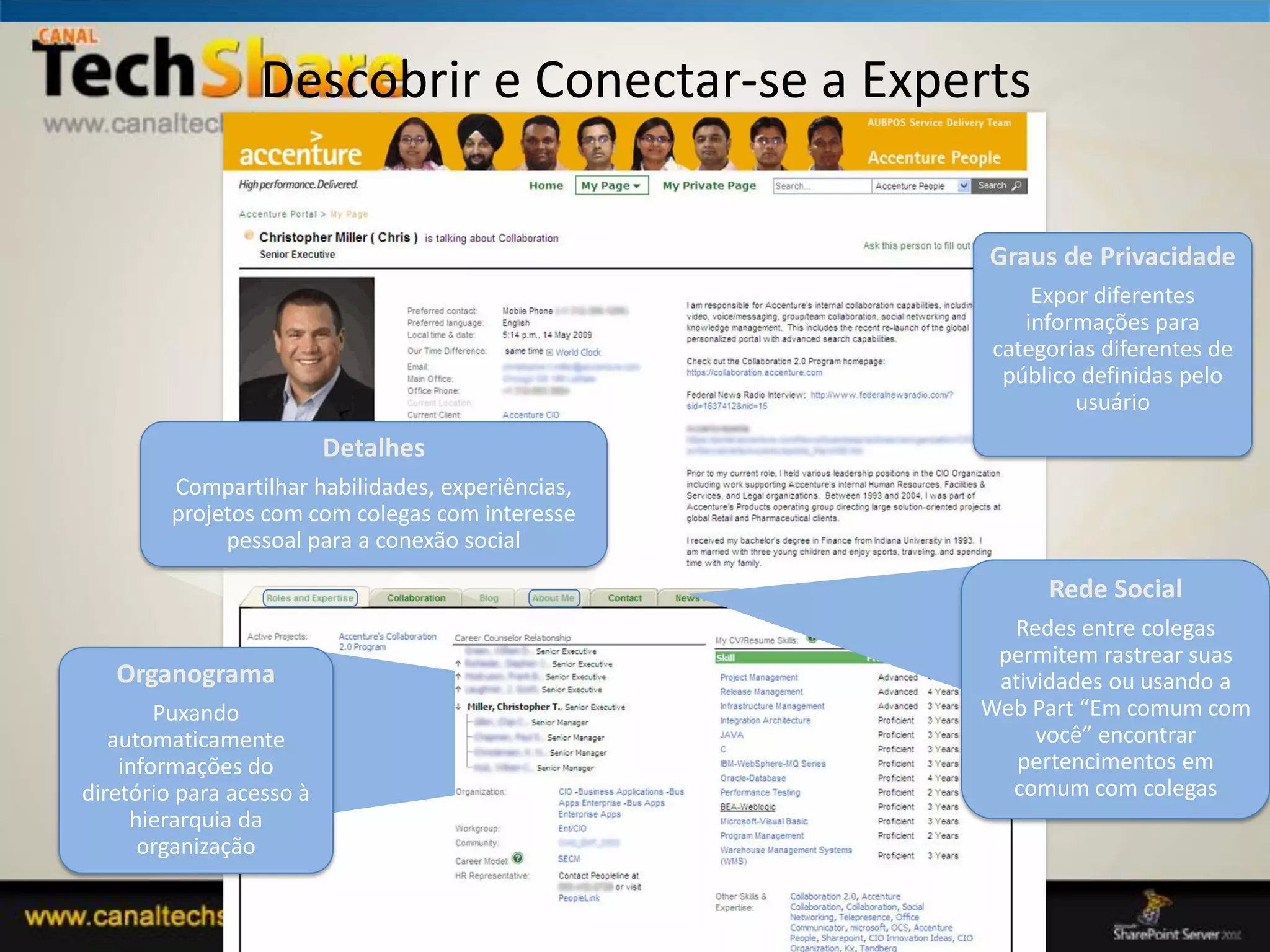 Descobrir e Conectar-se a Experts




03/09/2012                               26
 