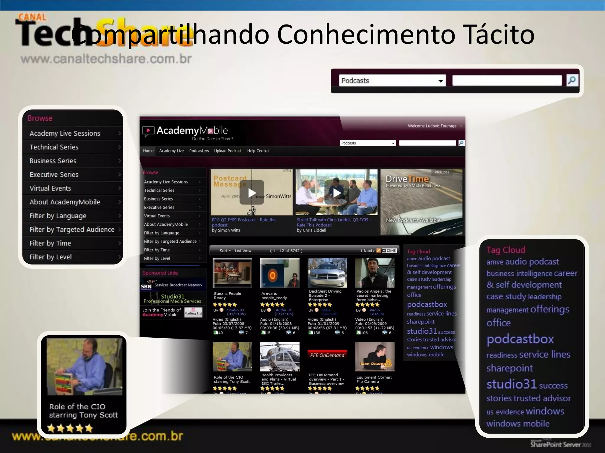 Compartilhando Conhecimento Tácito




03/09/2012                     28
 