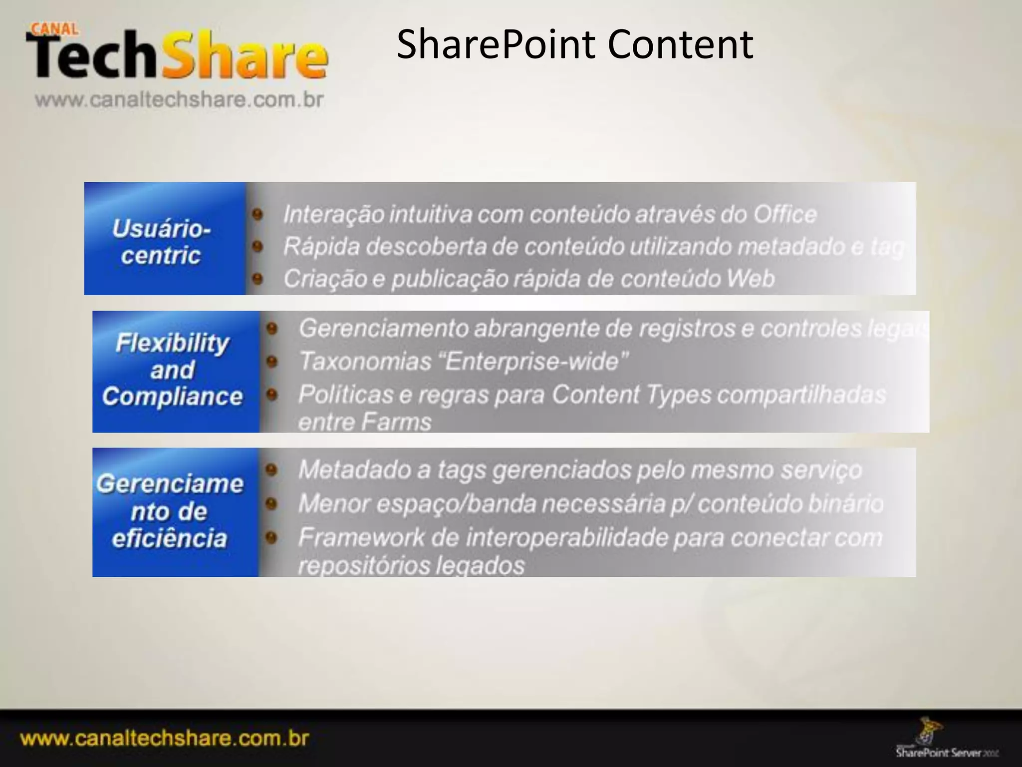 SharePoint Content




03/09/2012                    31
 