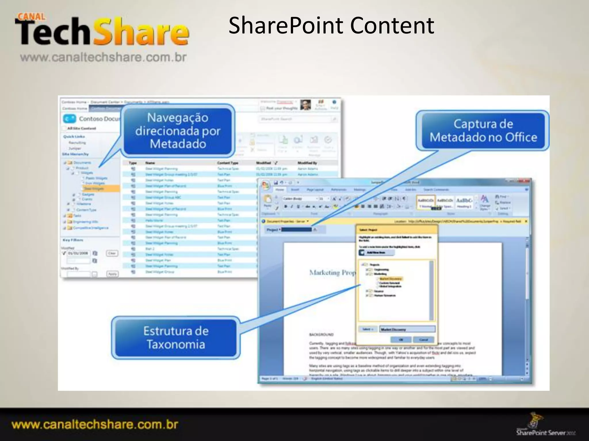 SharePoint Content




03/09/2012                    32
 