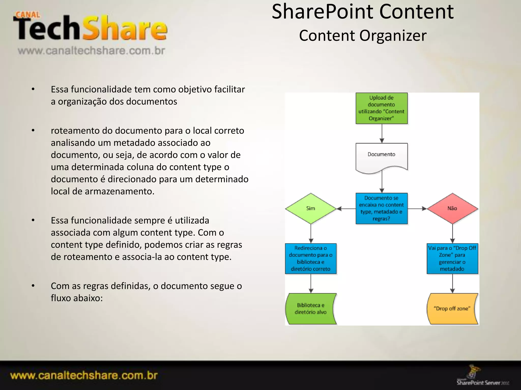 SharePoint Content
                                                        Content Organizer

•   Essa funcionalidade tem como objetivo facilitar
    a organização dos documentos

•   roteamento do documento para o local correto
    analisando um metadado associado ao
    documento, ou seja, de acordo com o valor de
    uma determinada coluna do content type o
    documento é direcionado para um determinado
    local de armazenamento.

•   Essa funcionalidade sempre é utilizada
    associada com algum content type. Com o
    content type definido, podemos criar as regras
    de roteamento e associa-la ao content type.

•   Com as regras definidas, o documento segue o
    fluxo abaixo:




03/09/2012                                                        35
 