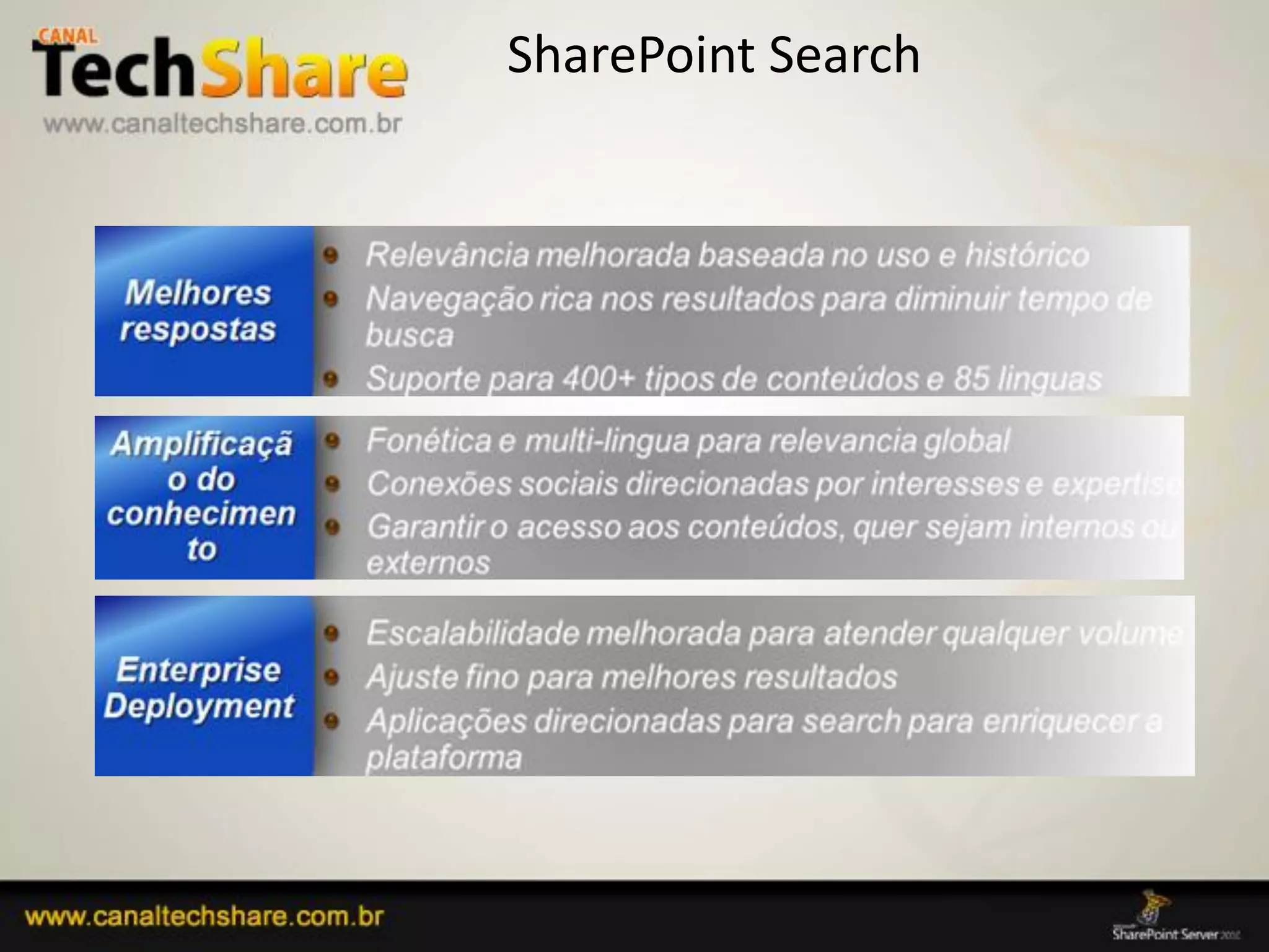 SharePoint Search




03/09/2012                       37
 