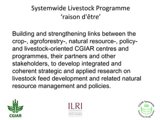 Crop residue tradeoffs in crop-livestock systems: SLP project overview