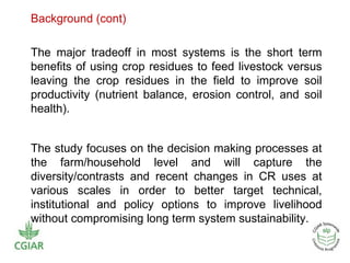 Crop residue tradeoffs in crop-livestock systems: SLP project overview