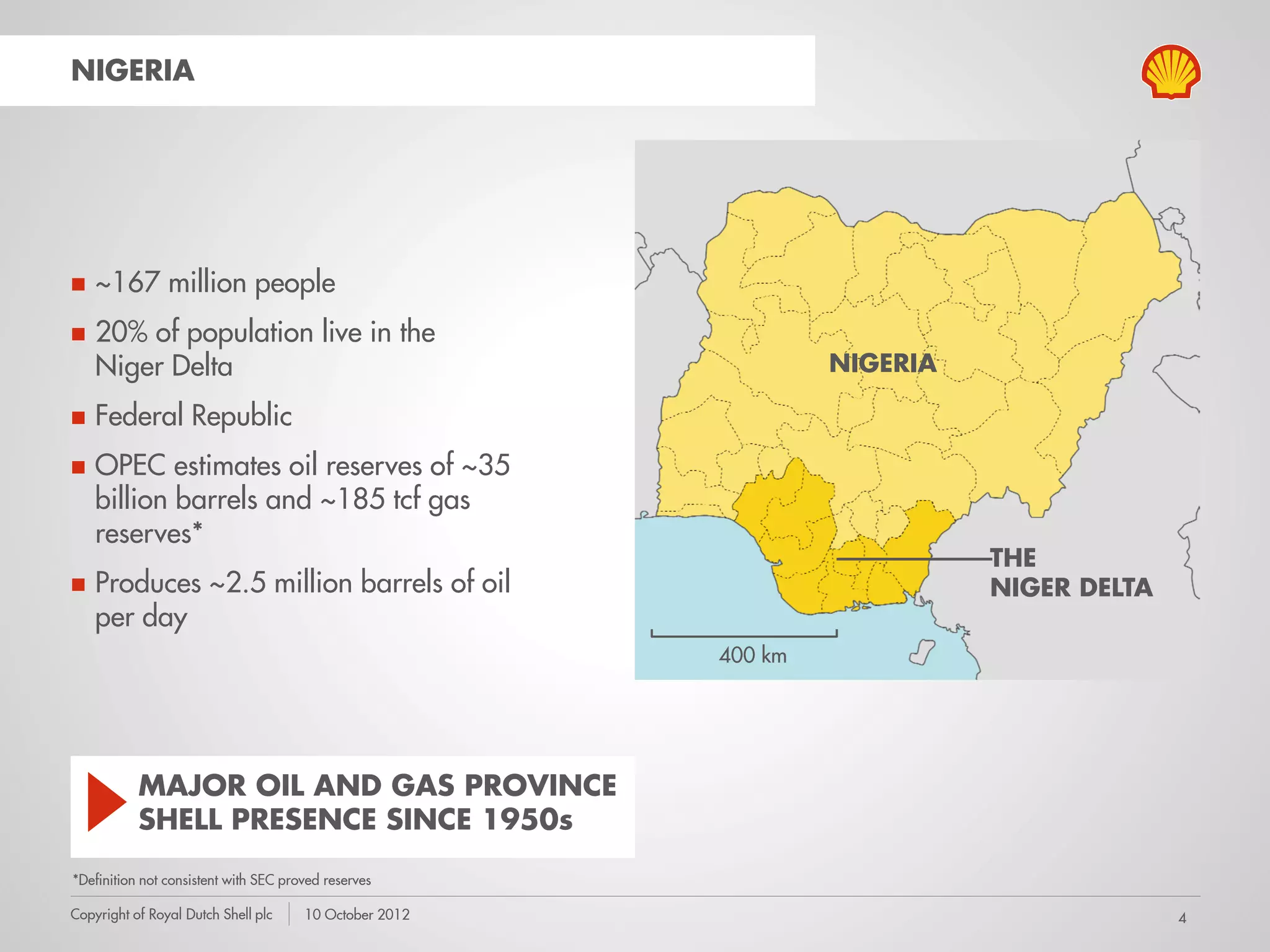 Shell In Nigeria & SPDC JV Overview | PDF