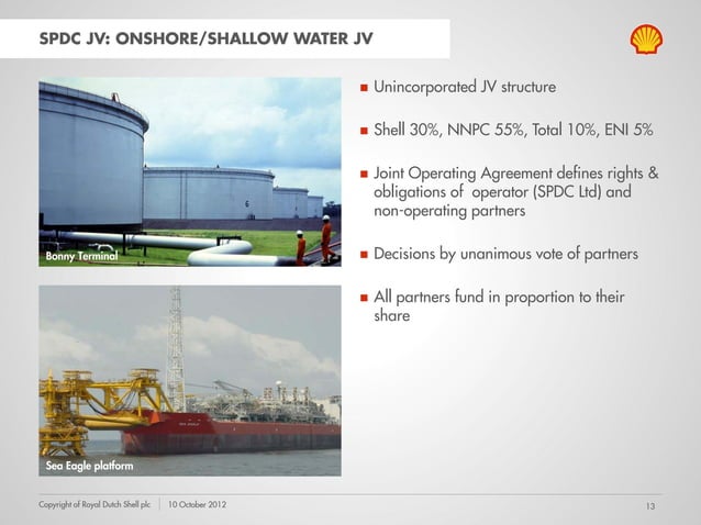 Shell In Nigeria & SPDC JV Overview | PDF