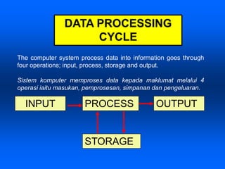 Overview the computer system | PPT