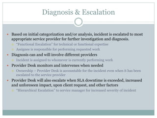 Diagnosis & Escalation
 Based on initial categorization and/or analysis, incident is escalated to most
appropriate service provider for further investigation and diagnosis.
 “Functional Escalation” for technical or functional expertise
 Assignee is responsible for performing requested work
 Diagnosis can and will involve different providers
 Incident is assigned to whomever is currently performing work
 Provider Desk monitors and intervenes when needed
 Ownership – Provider Desk is accountable for the incident even when it has been
escalated to the service provider
 Provider Desk will also escalate when SLA downtime is exceeded, increased
and unforeseen impact, upon client request, and other factors
 “Hierarchical Escalation” to service manager for increased severity of incident
 