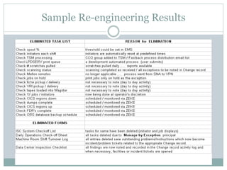 Sample Re-engineering Results
 